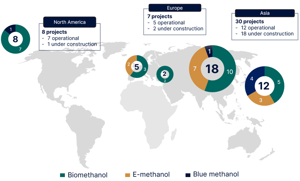 Mapping of operational and ongoing projects by region Source